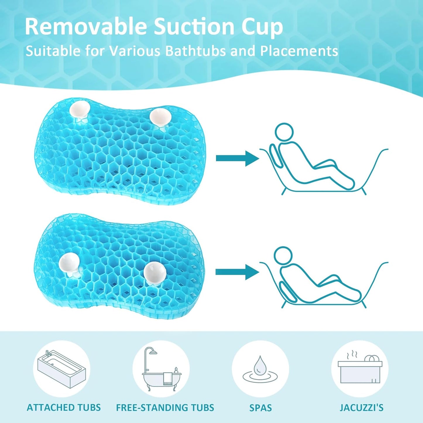 Sunlit Bath Jello Gel Bath Pillows, Lumbar Pillow for Bathtub, Back Support Pillow, Gel Pillow with Non-Slip Suction Cups for Lumbar, Back Rest Support, Fits Curved or Straight Back Tubs, Ice Blue