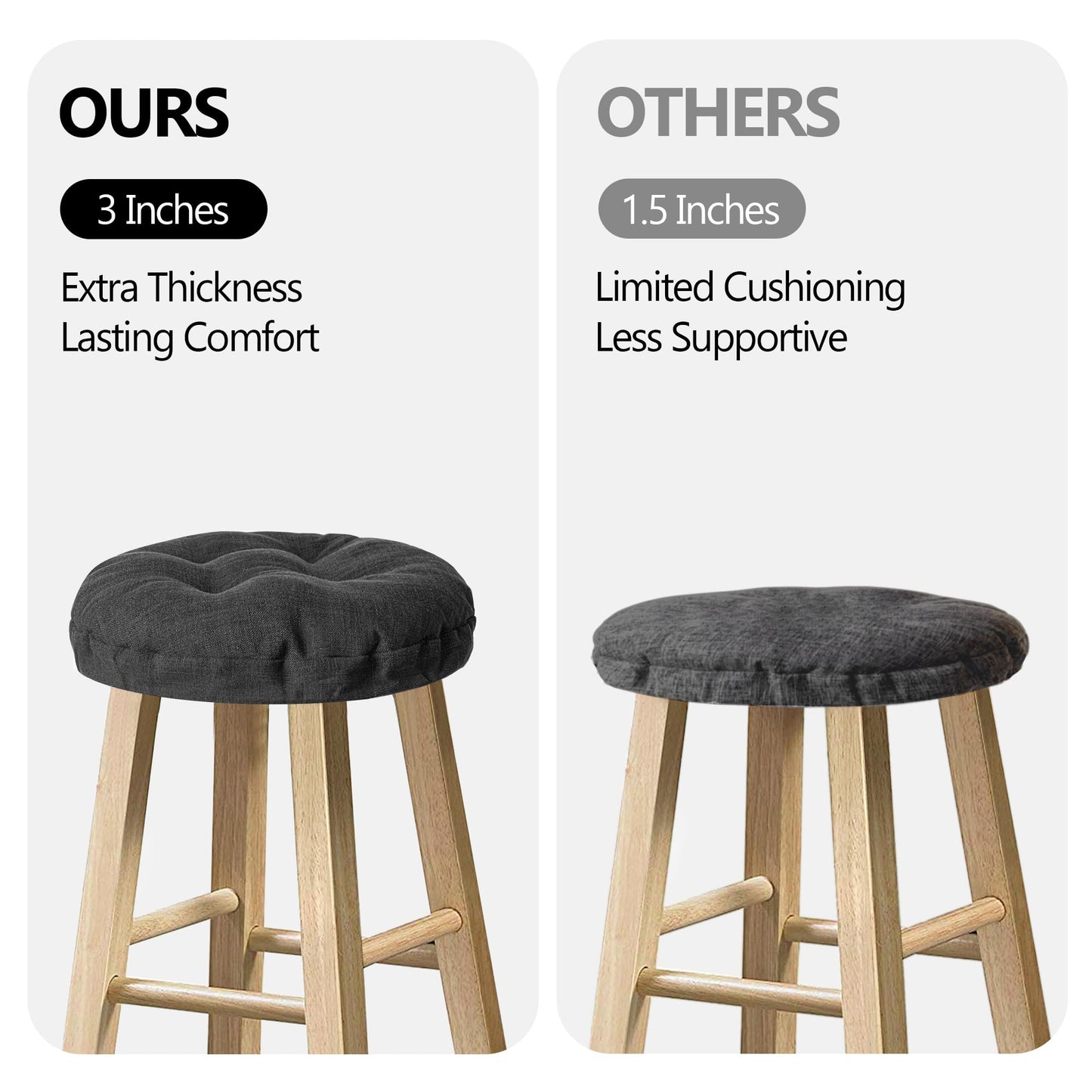 Sunlit Bar Stool Covers - Set of 2 Round Bar Stool Seat Covers, Soft and Cushioned Bar Chair Covers, Easy to Install and Wash, Cover Only, 12 Inch Diameter, Light Gray