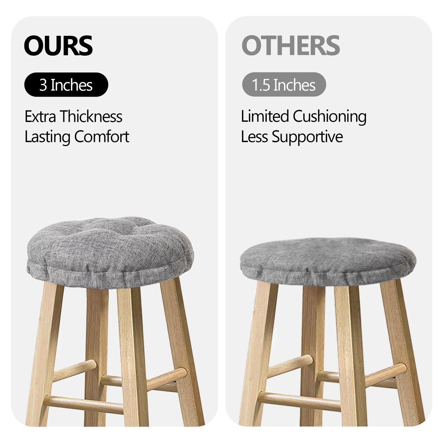 Sunlit Bar Stool Covers - Set of 2 Round Bar Stool Seat Covers, Soft and Cushioned Bar Chair Covers, Easy to Install and Wash, Cover Only, 12 Inch Diameter, Gray