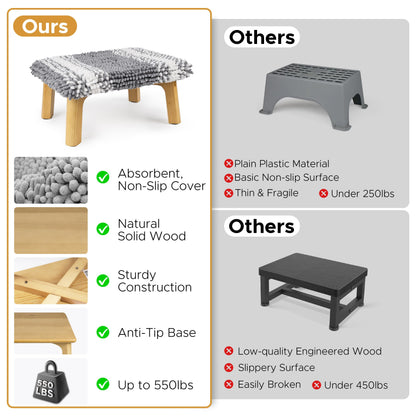 Sunlit One Step Stool with Absorbent Chenille, Stool Holds up to 550 lbs, Non-Slip Wood Foot Stool, Wooden Step Stool for Adults, Step Stools for Kids, Kitchen Bathroom Bedroom, Taupe