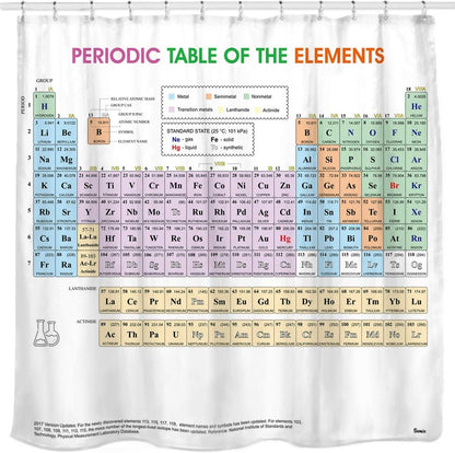 Updated Periodic Table of Elements Fabric Shower Curtains for Chemistry Students and Teacher Use as Poster.